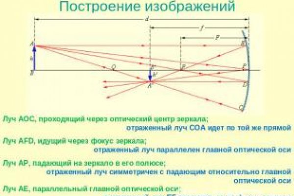 Как через сафари зайти на кракен